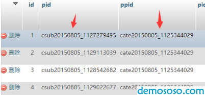  用phpmyadmin批量转移产品到其他的分类