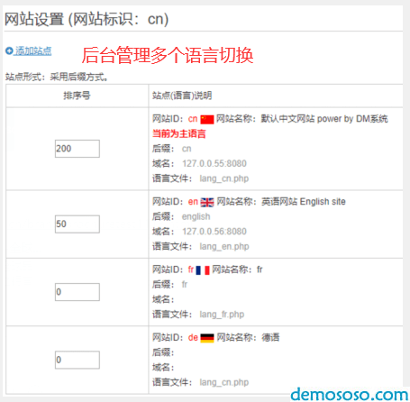 DM系统多语言