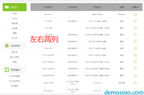 教你制作一个静态内容页